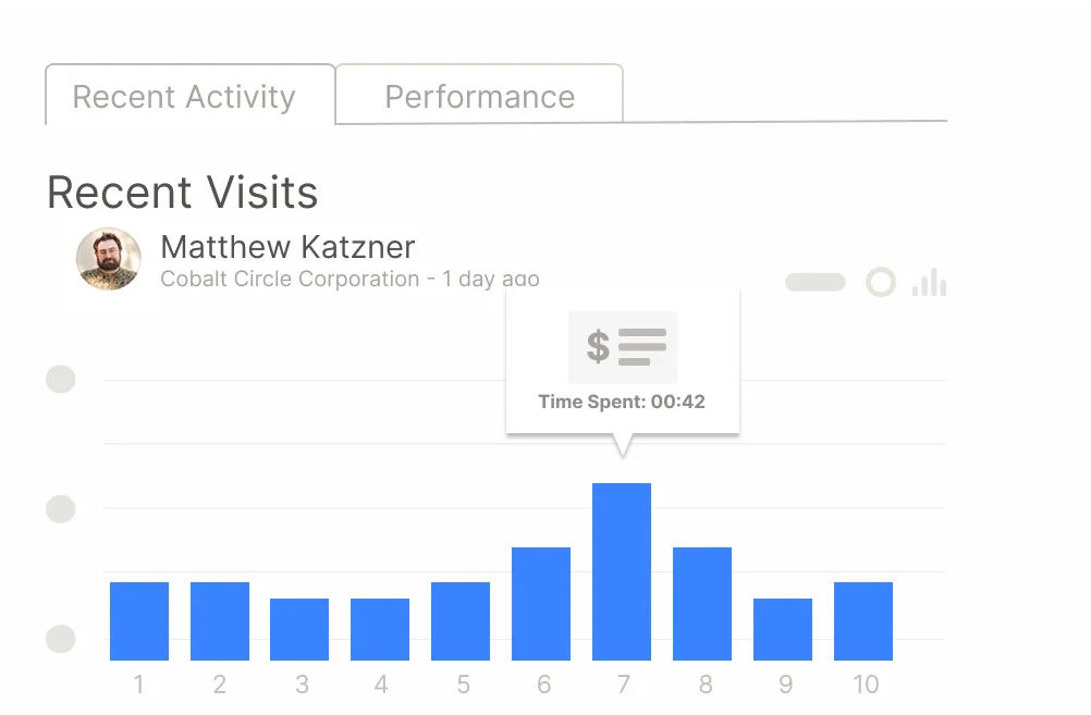 Product analytics